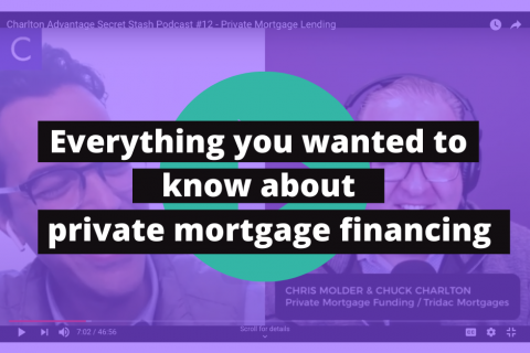 about private mortgage financing