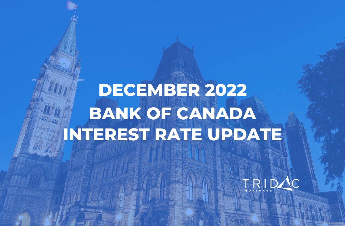 December 2022 Bank Of Canada Interest Rate Update Tridac Mortgage 7092