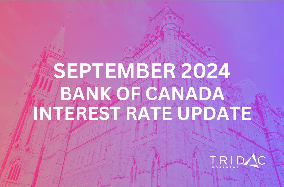 Bank Of Canada Rate Cuts 2025